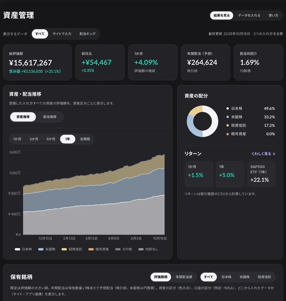 Asset Management screen (example)