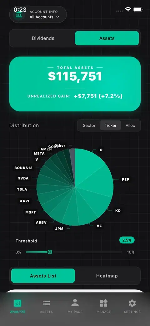 Finorra assets screen