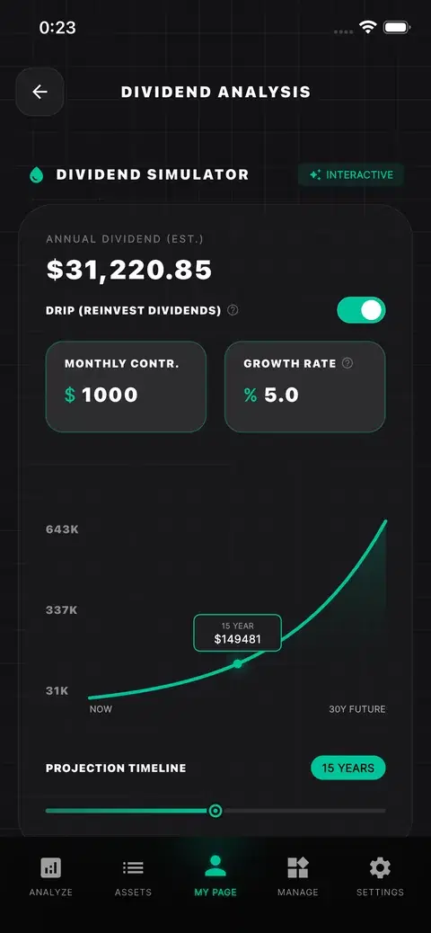 Finorra dividends screen