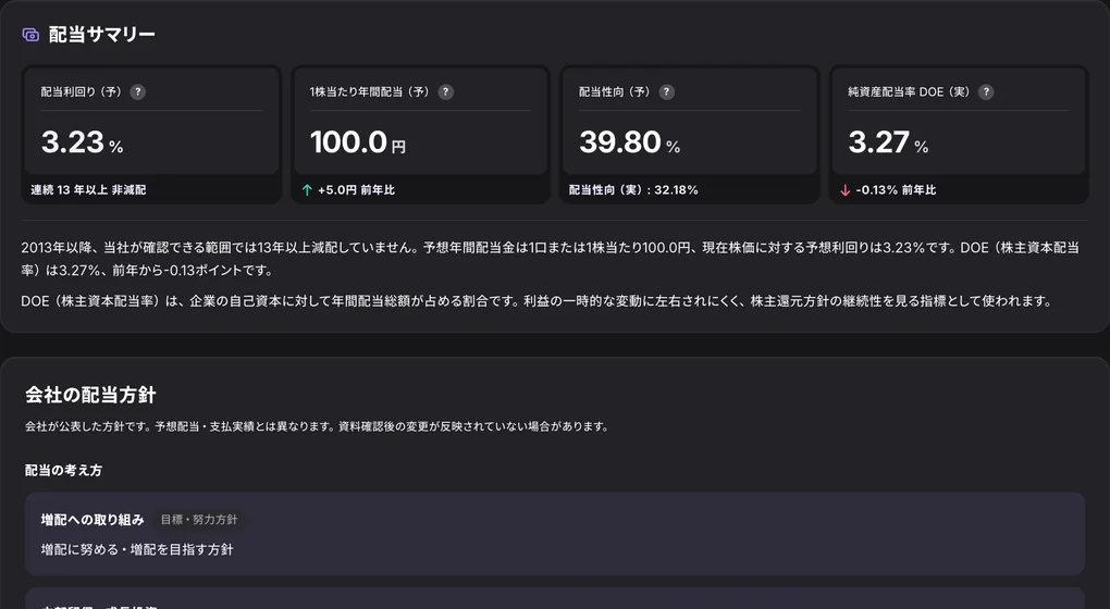 配当の推移を見る(実際の画面)